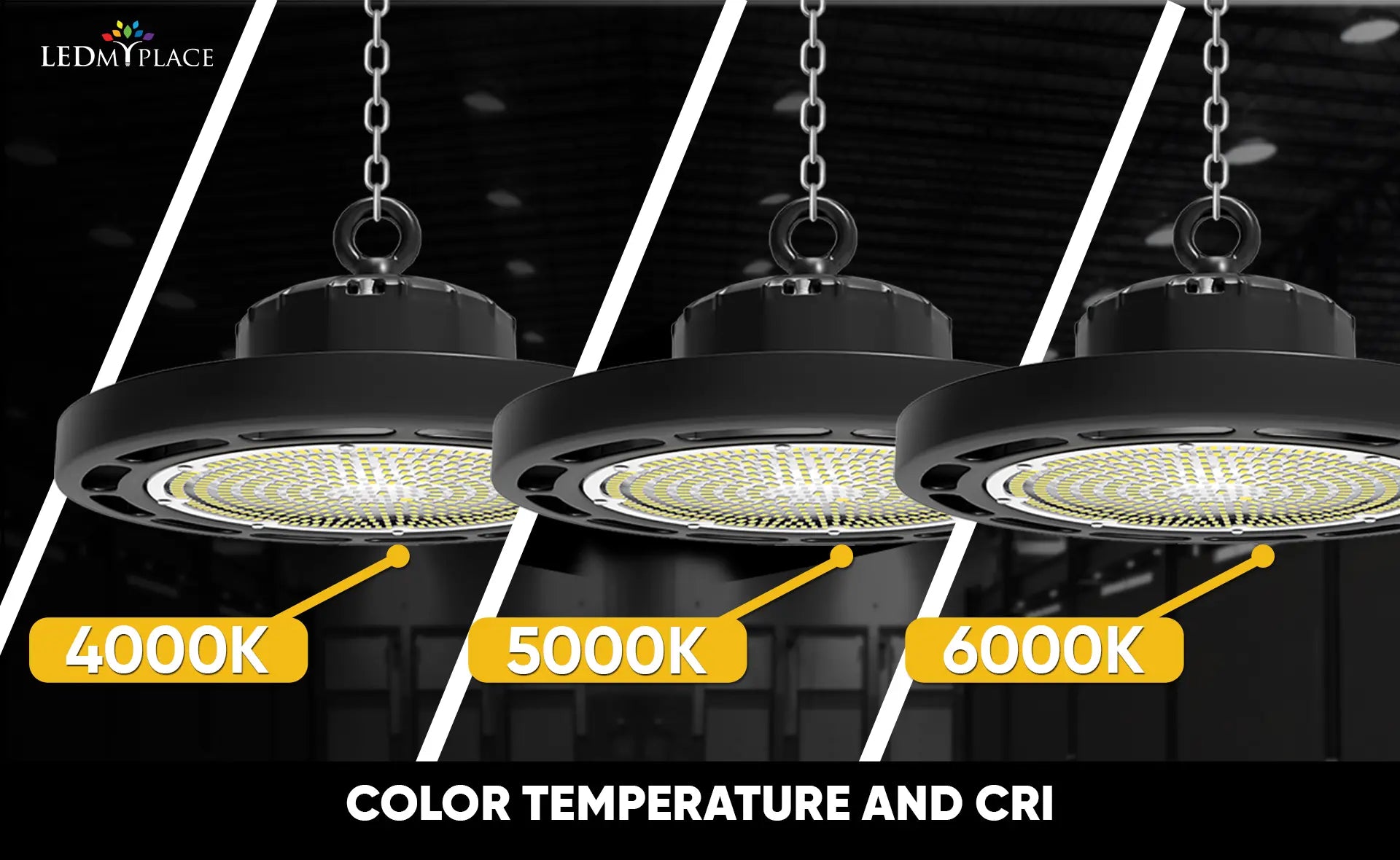 Understand Color Temperature and CRI